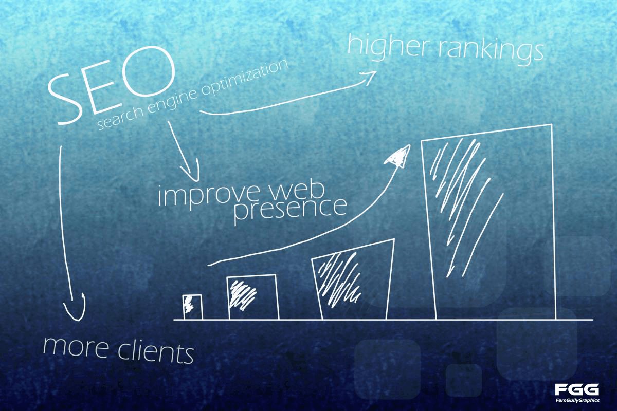 5 Tips for Optimizing Your Website Images