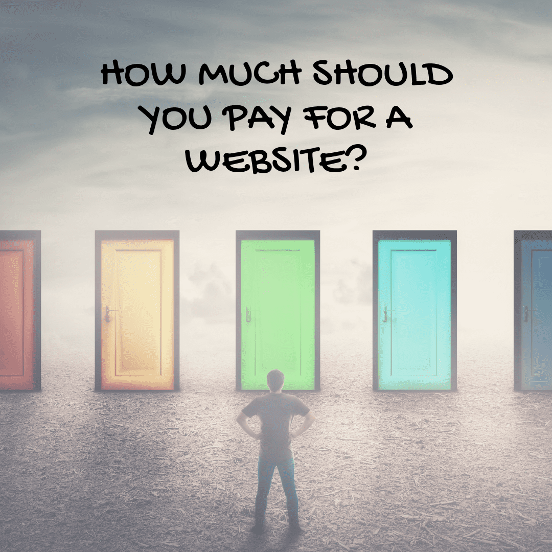 How much should you pay for a website?